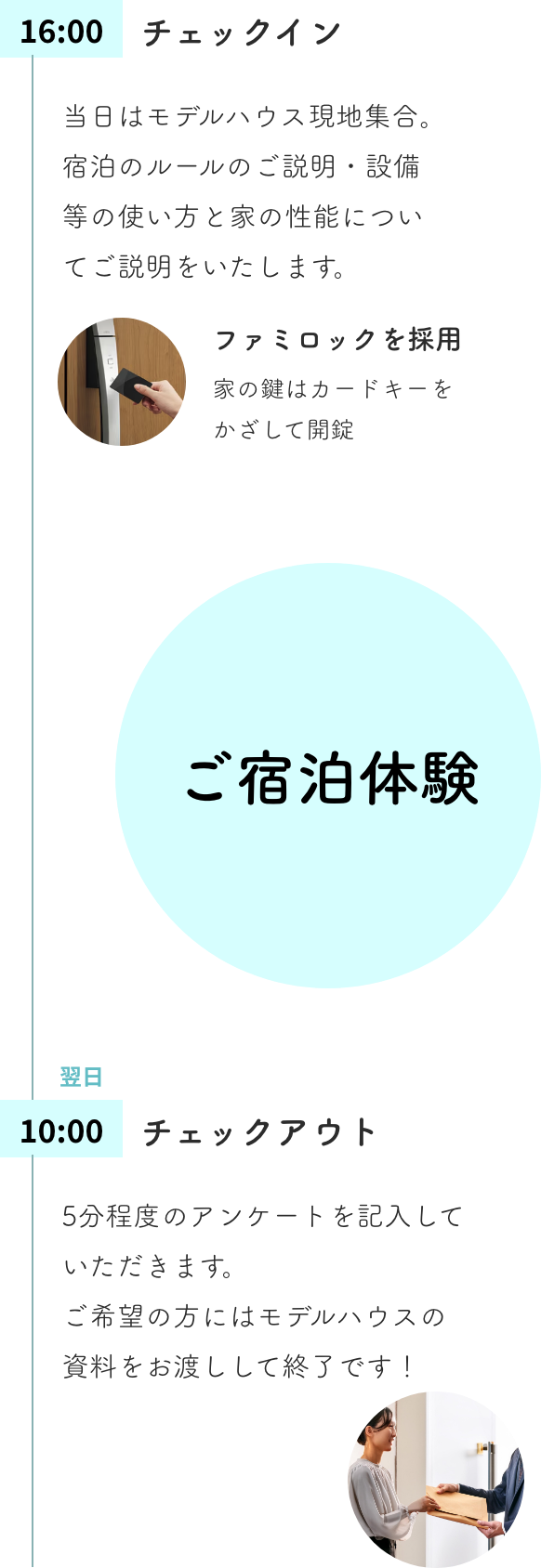 横浜市の宿泊体験モデルハウス森呼吸できる家DaiAirhouse当日の流れ 