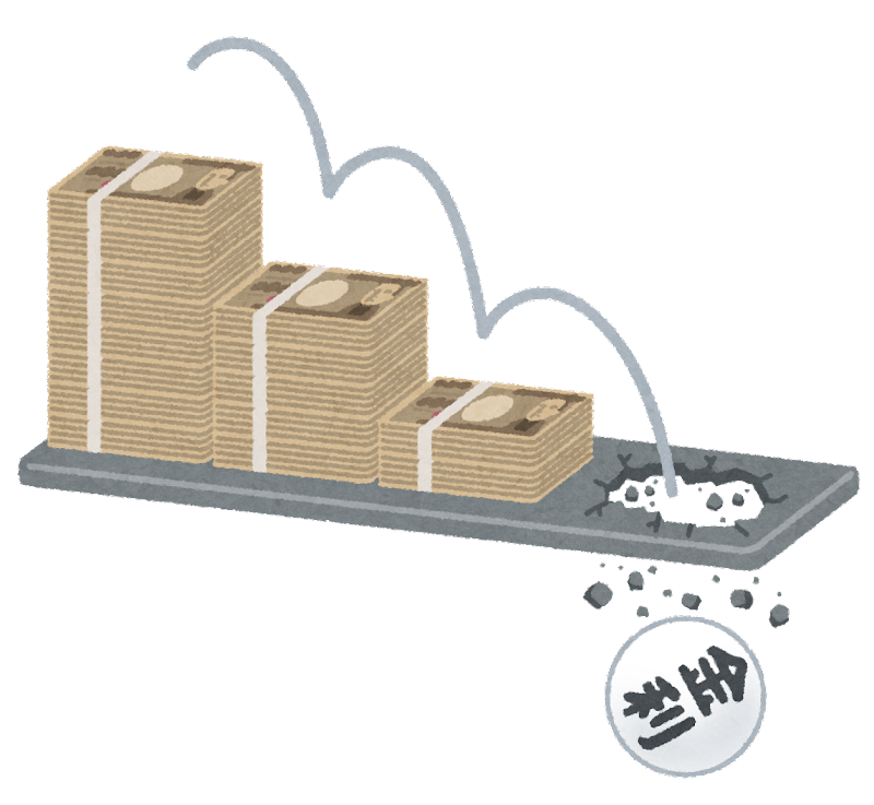 マイナス金利導入の影響は･･･？